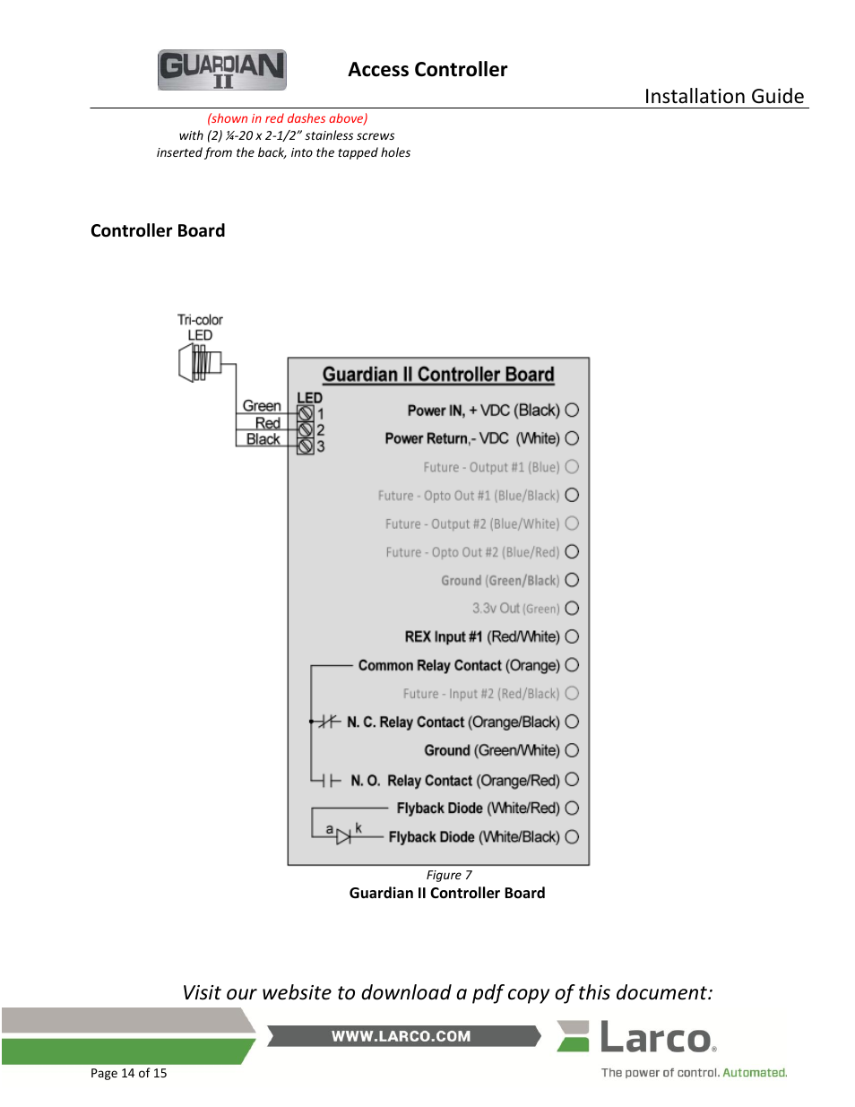 Controller board, Access controller, Installation guide | Larco Guardian II User Manual | Page 14 / 15