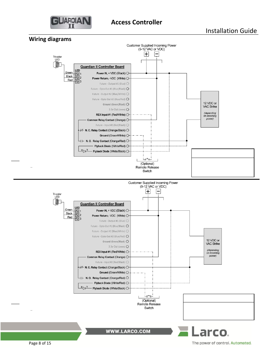 Wiring diagrams, Wiring, Reference wiring diagrams | Access controller, Installation guide | Larco Guardian II User Manual | Page 8 / 15