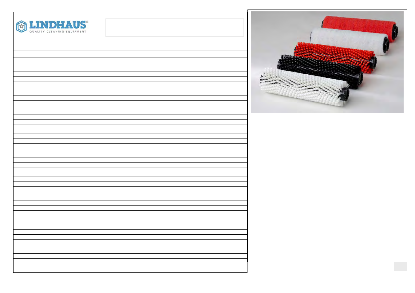 Pag. 17 lista ricambi | Lindhaus LW30pro - LW38pro User Manual | Page 17 / 25