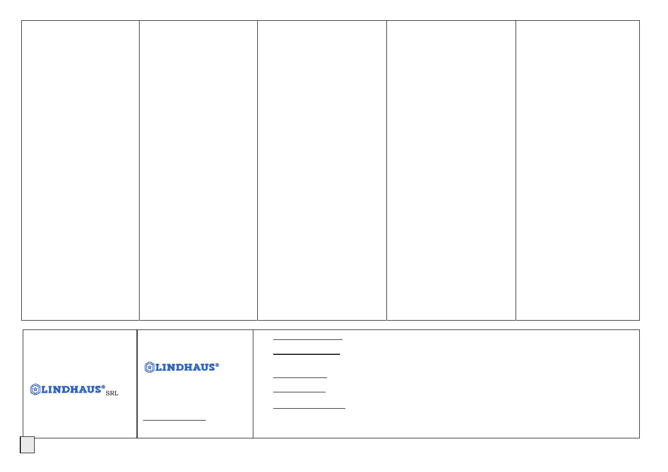Pag.2 | Lindhaus LW30pro - LW38pro User Manual | Page 2 / 25