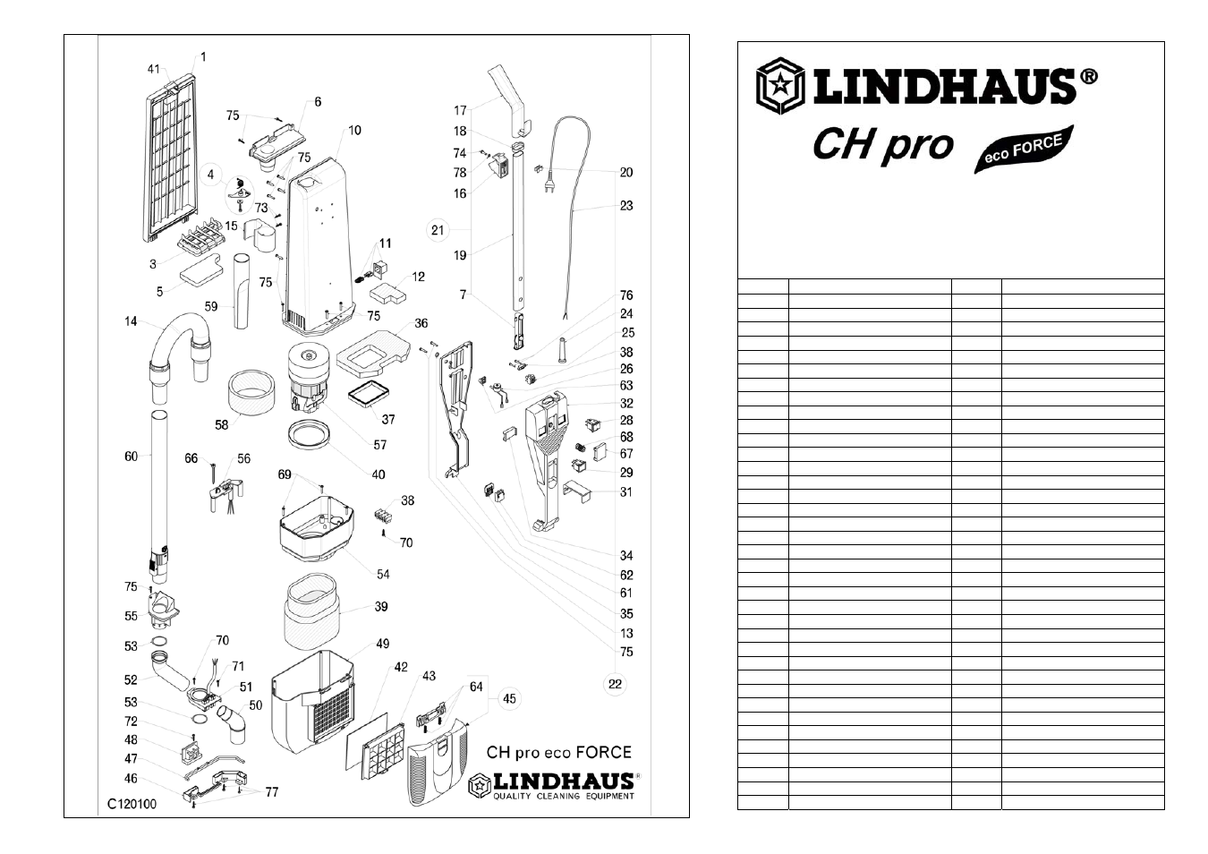 Pag. 13 lista ricambi corpo asp | Lindhaus CH pro 38 eco FORCE User Manual | Page 13 / 16