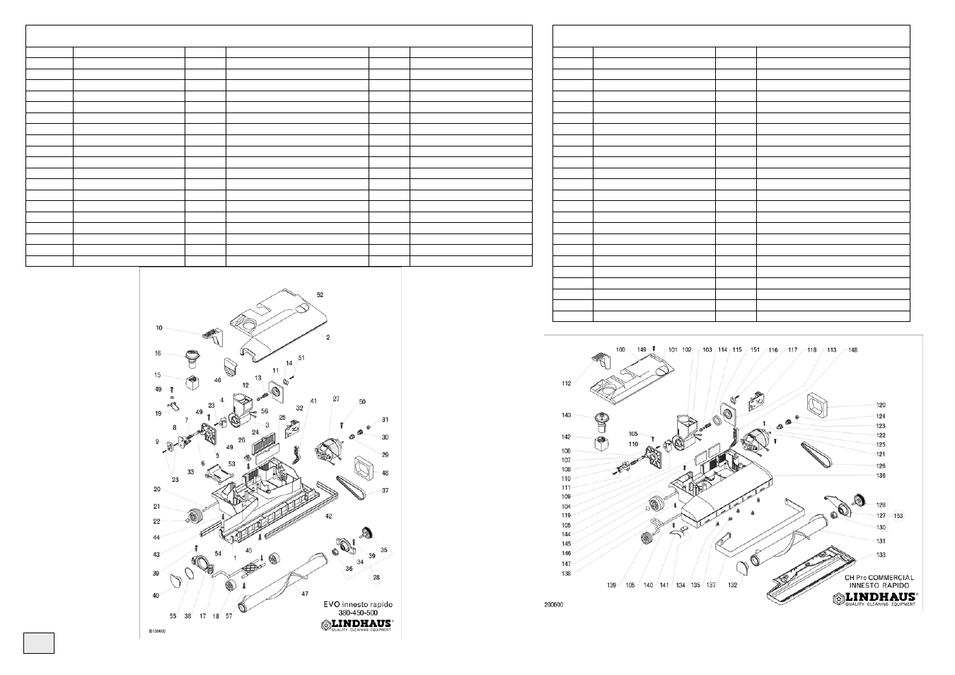 Pag. 14 power nozzle part list | Lindhaus CH pro 38 eco FORCE User Manual | Page 14 / 16