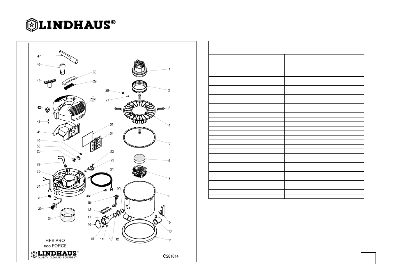 Spare parts p.13-14 eco force, Pro eco force | Lindhaus HF6 multifunction canister vacuum User Manual | Page 13 / 16