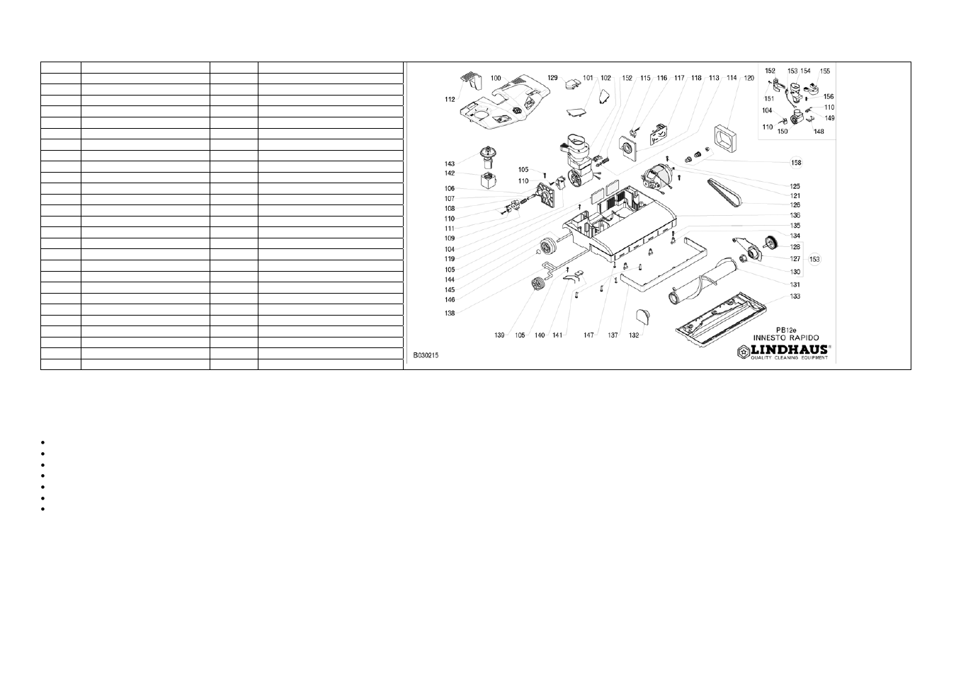 Pb 12 electronic | Lindhaus HF6 multifunction canister vacuum User Manual | Page 14 / 16