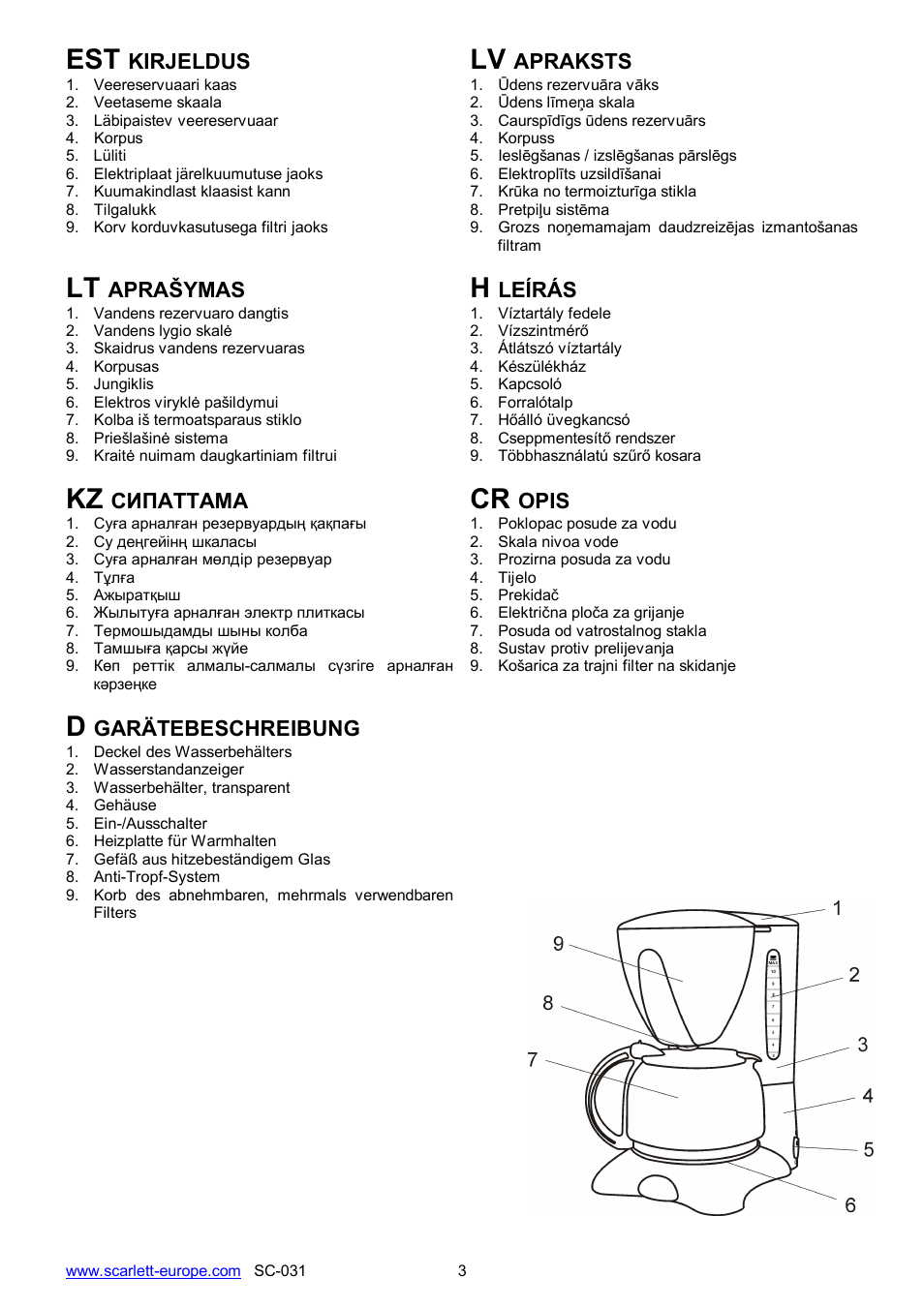 Kz cr | Scarlett SC-031 User Manual | Page 3 / 21