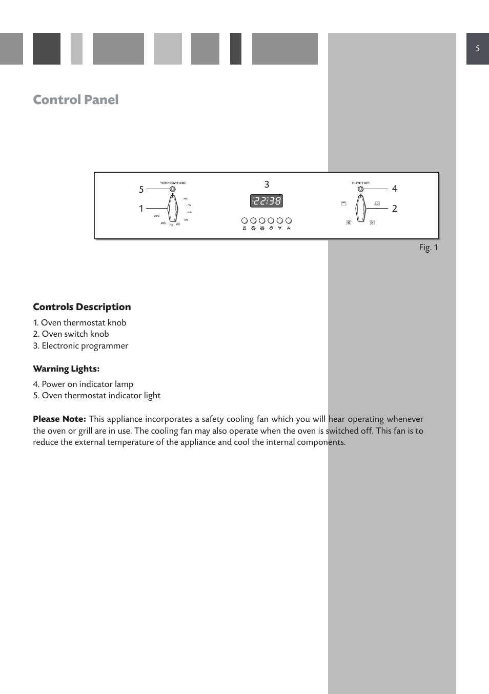 Control panel | CDA SC220L User Manual | Page 5 / 32