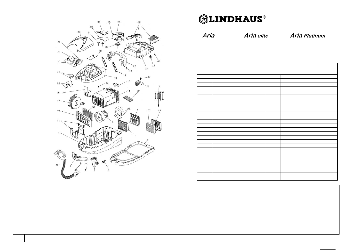 Spare parts p.12, Liste des pièces lista de piezas, Aria aria | Aria, Elite, Platinum | Lindhaus Aria Red - Elite Multifunction Vacuum Cleaners User Manual | Page 12 / 16