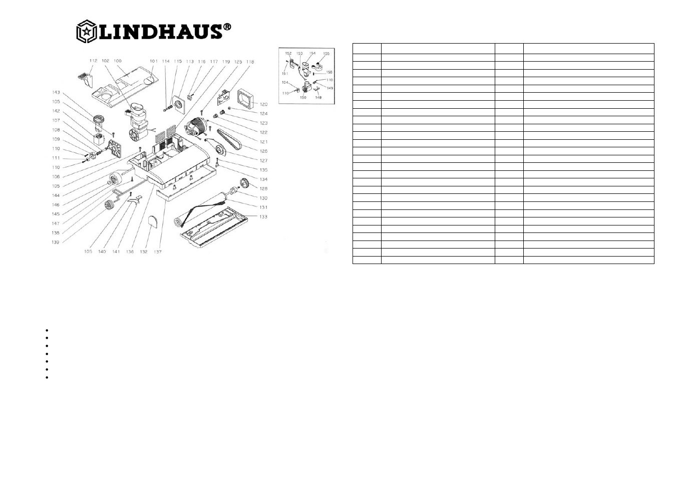 Spare parts p.13 | Lindhaus Aria Red - Elite Multifunction Vacuum Cleaners User Manual | Page 13 / 16