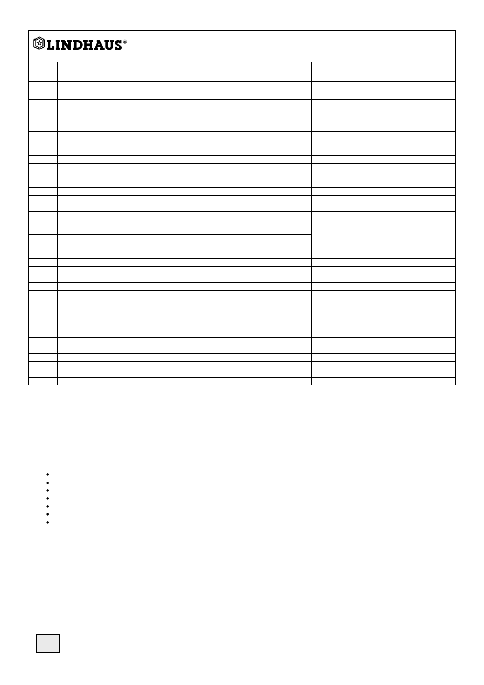Activa ricambi + gar. ita p.14, Activa 30 - 38 eso | Lindhaus Activa Single motor Multifunction Upright User Manual | Page 17 / 19