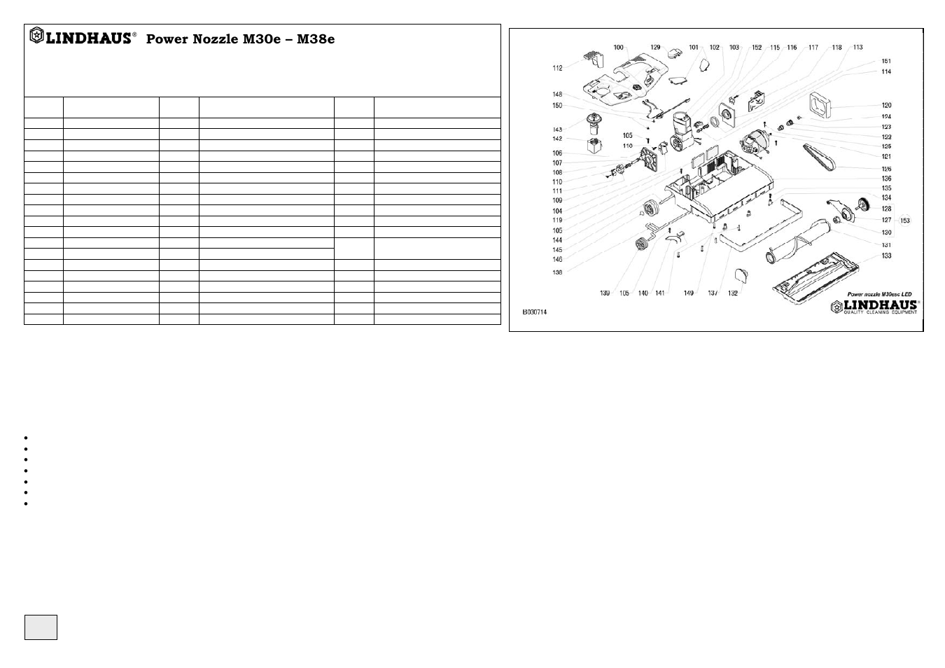 Pag 14 part list m30-38+ garanzia italia, Power nozzle m30e – m38e | Lindhaus HEALTHCARE pro eco FORCE Multifunction Carpet Cleaner / Electric broom User Manual | Page 14 / 16