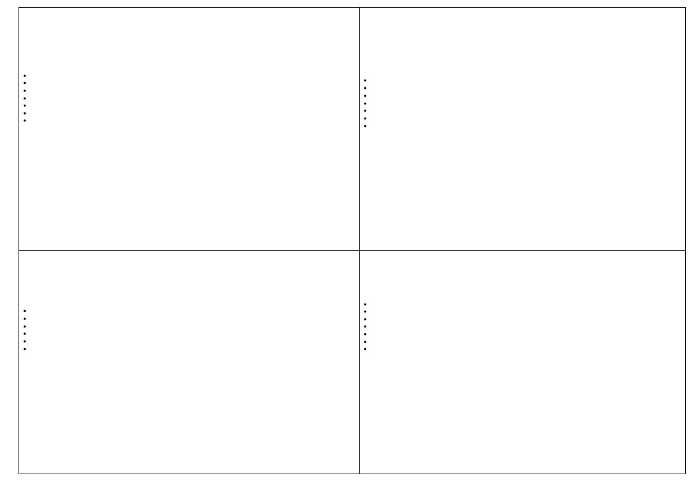 Pag. 14 garanzia gb,i,de,ru | Lindhaus Valzer Hepa Class A User Manual | Page 15 / 17