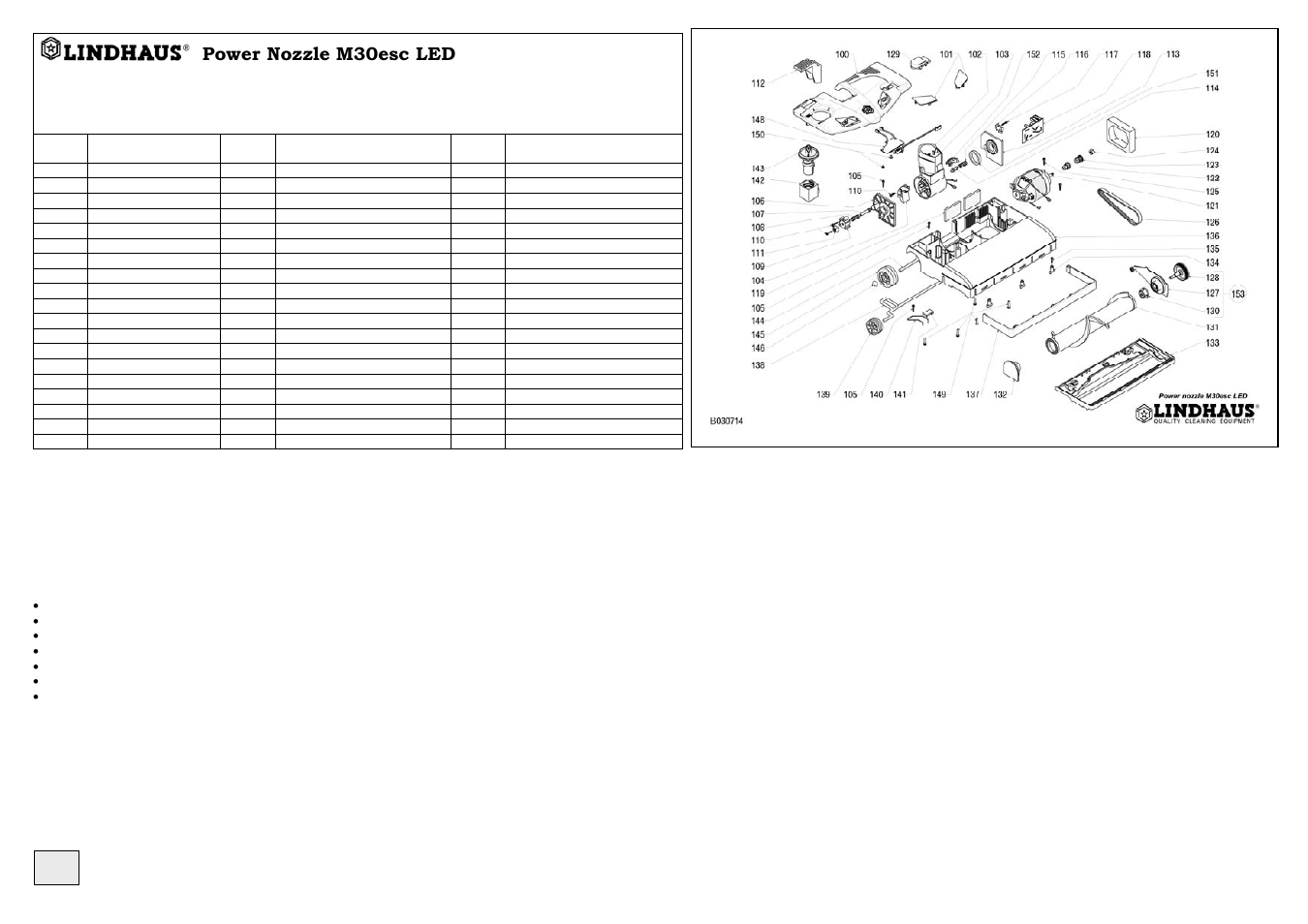 Pag 14 part list m30+ garanzia italia, Power nozzle m30esc led | Lindhaus Valzer 5 Class A User Manual | Page 14 / 16