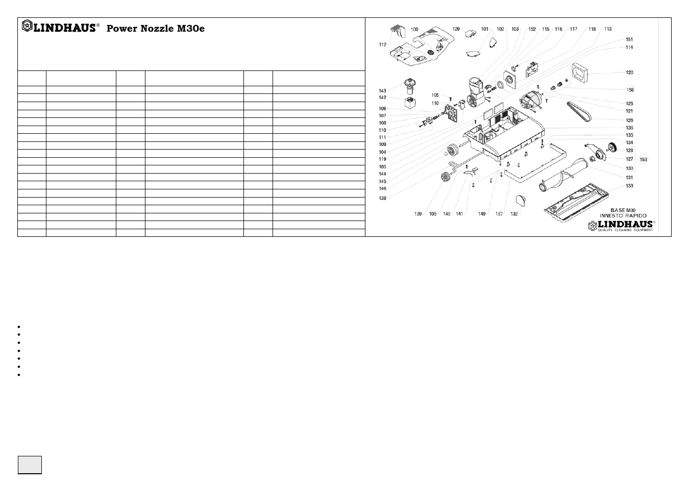 Pag 14 part list m30-38+ garanzia italia, Power nozzle m30e | Lindhaus F5 Class A electric broom User Manual | Page 14 / 16