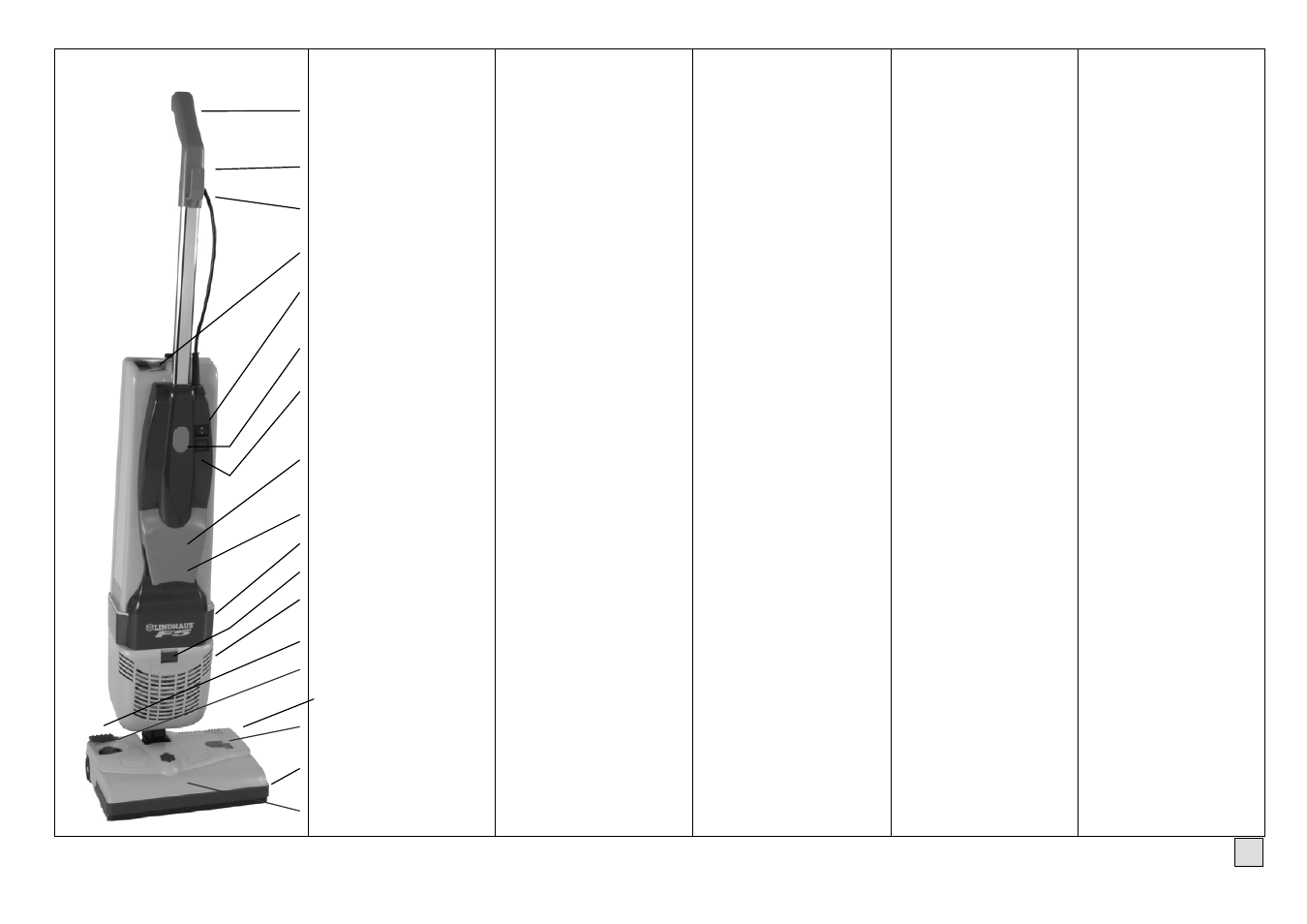 Pag.5 | Lindhaus F5 Class A electric broom User Manual | Page 5 / 16