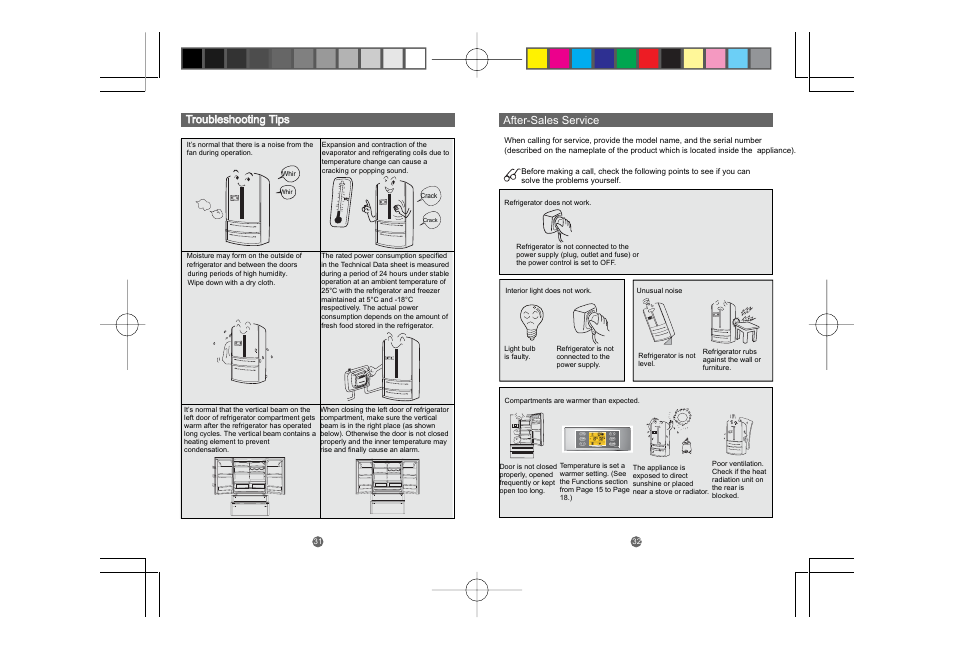 Troubleshooting tips, After-sales service | CDA PC85SC User Manual | Page 17 / 20