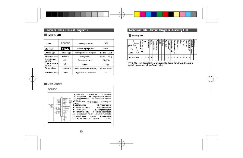 CDA PC85SC User Manual | Page 19 / 20