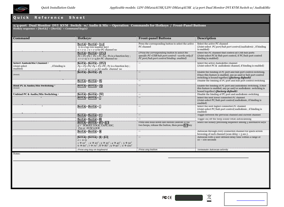 Linkskey LDV-DM202AUSK User Manual | Page 2 / 2