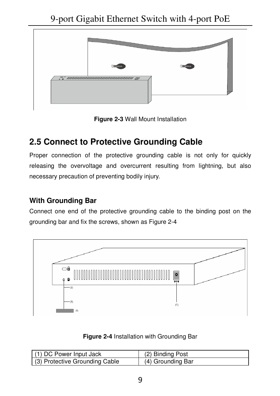Port gigabit ethernet switch with 4-port poe, 5 connect to protective grounding cable | Linkskey LKS-SG9P4 User Manual | Page 11 / 15