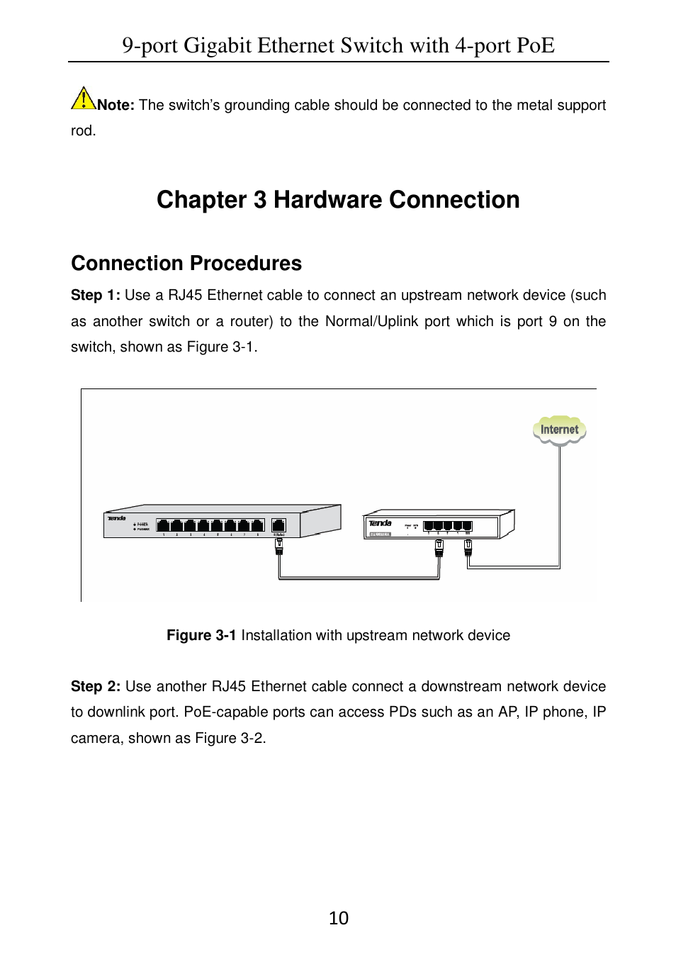 Chapter 3 hardware connection, Port gigabit ethernet switch with 4-port poe, Connection procedures | Linkskey LKS-SG9P4 User Manual | Page 12 / 15