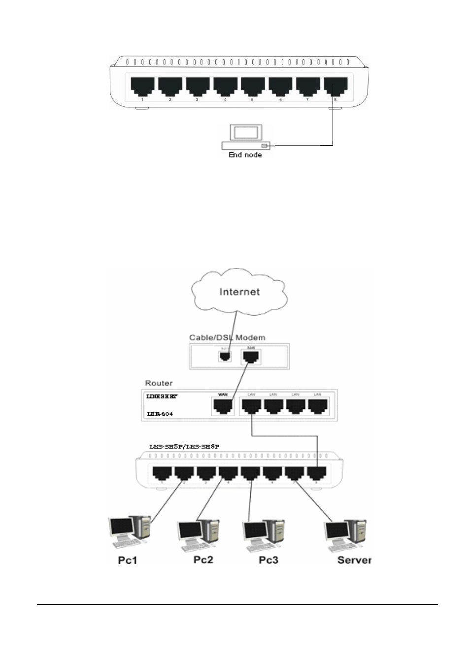 3 connecting to router or switch | Linkskey LKS-SH5P User Manual | Page 6 / 9