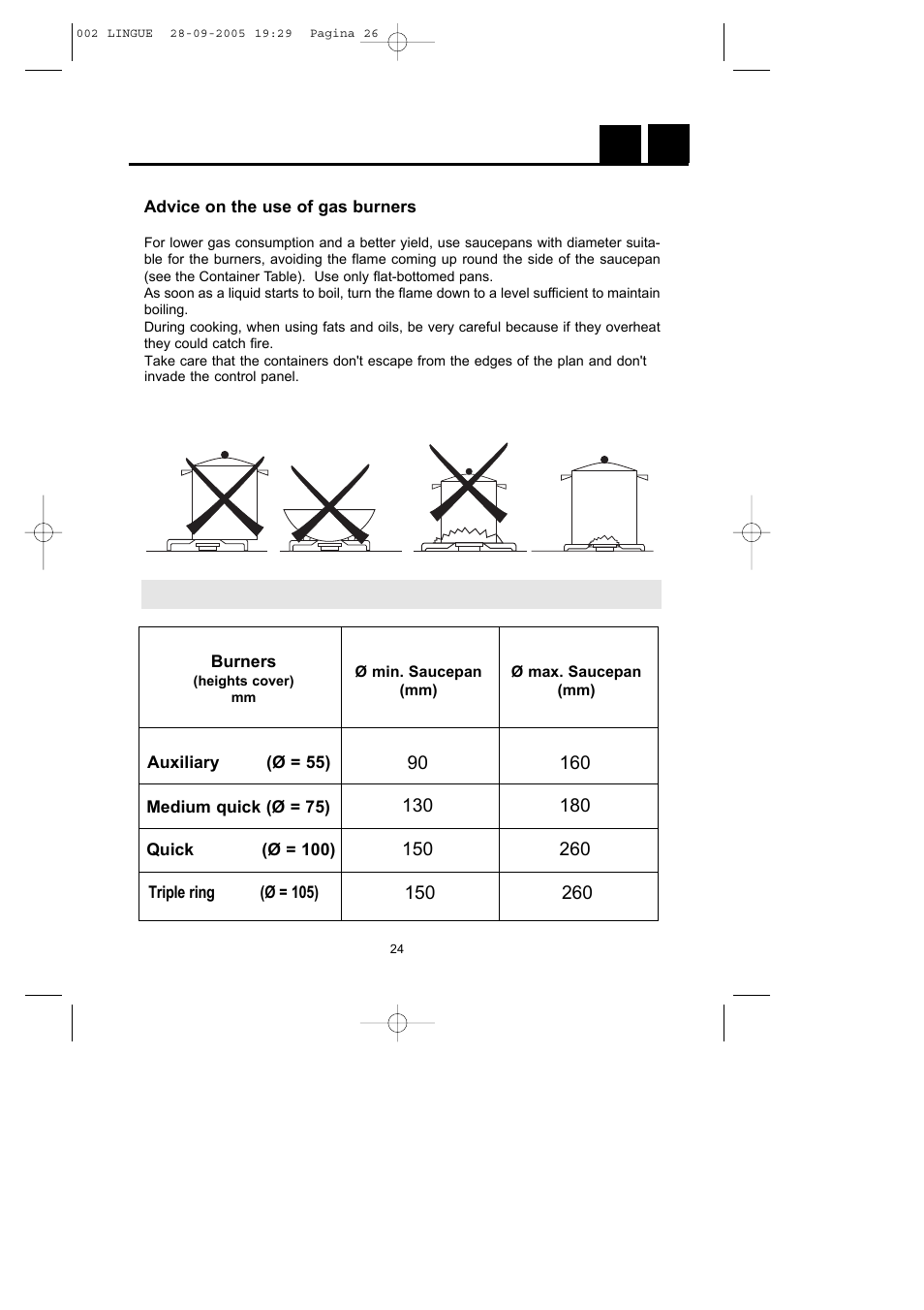 Instructions for use, Ie gb | CDA HCG450 User Manual | Page 6 / 15