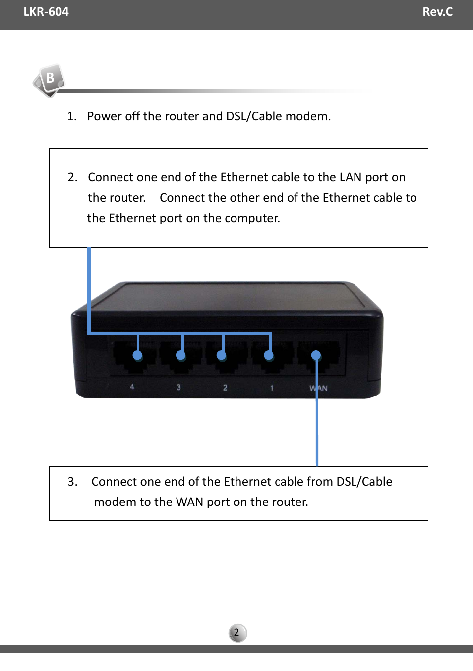 Hardware installation | Linkskey LKR-604 User Manual | Page 3 / 8