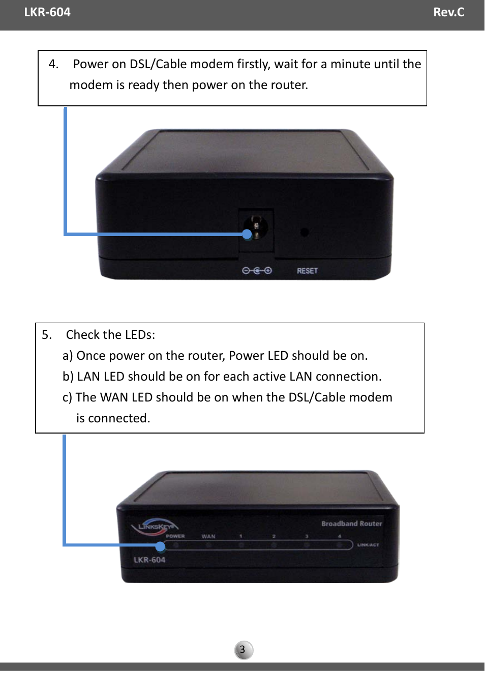 Linkskey LKR-604 User Manual | Page 4 / 8