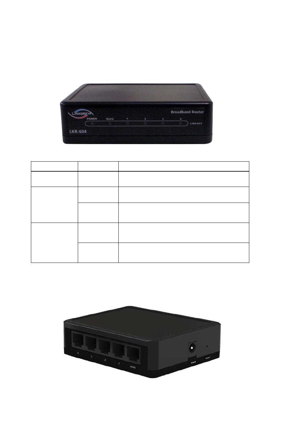 Finding your way around, Front panel, Rear panel and side panel | 3 finding your way around | Linkskey LKR-604 User Manual | Page 6 / 35