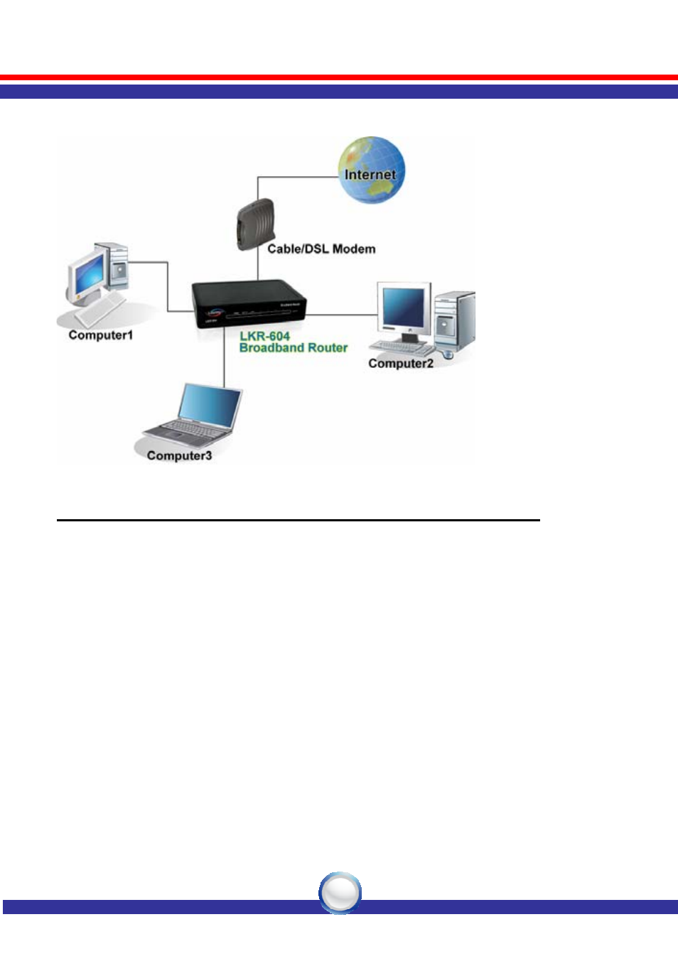 Hardware connections | Linkskey LKR-604 User Manual | Page 12 / 52