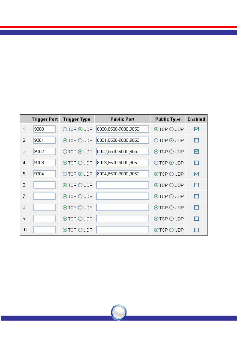 Linkskey LKR-604 User Manual | Page 43 / 52