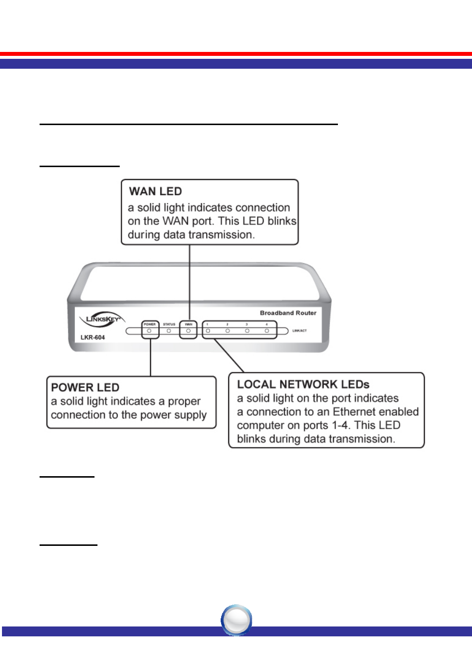 Hardware description | Linkskey LKR-604 User Manual | Page 9 / 52