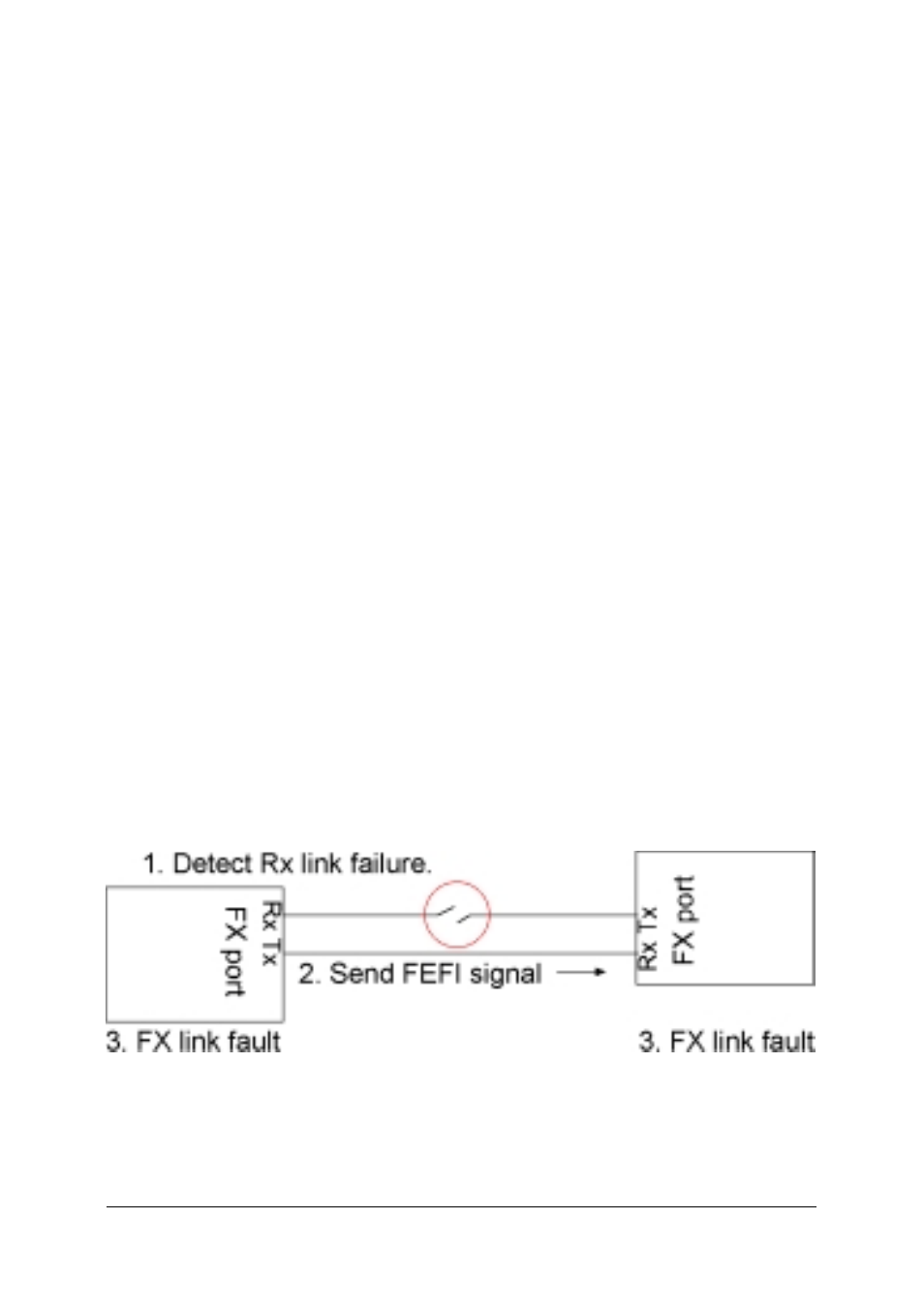 4 special functions | Linkskey LKS-MC110ST User Manual | Page 10 / 19