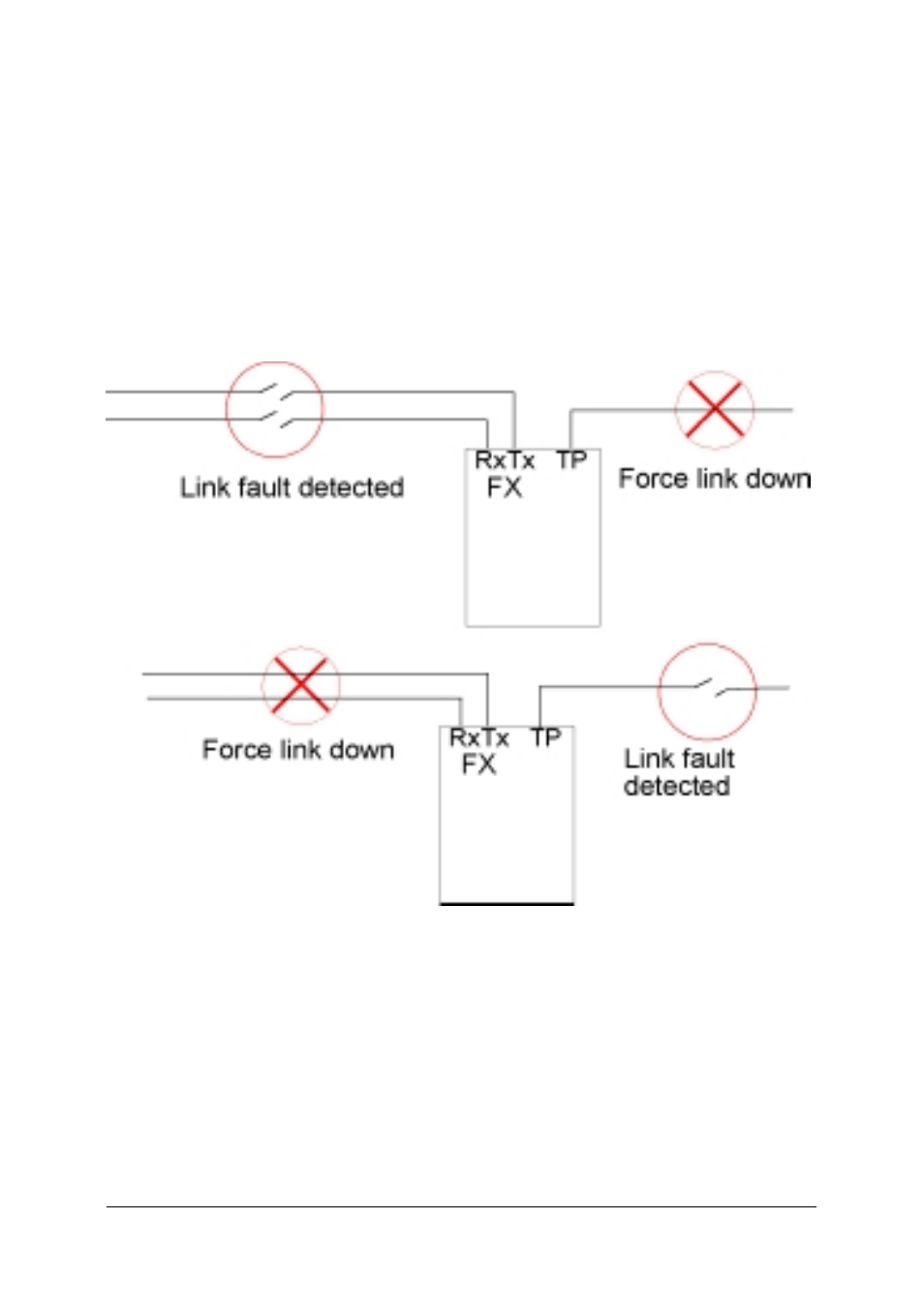 Linkskey LKS-MC110ST User Manual | Page 11 / 19