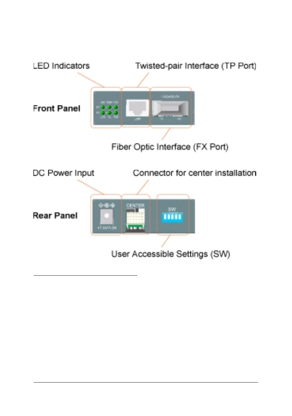2 specifications | Linkskey LKS-MC110ST User Manual | Page 5 / 19