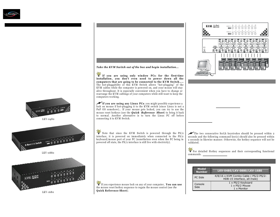 Linkskey LKV-0480 User Manual | 2 pages