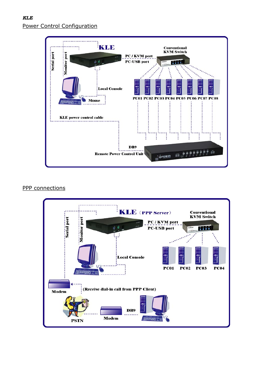 Linkskey LKV-IPM01 User Manual | Page 10 / 95