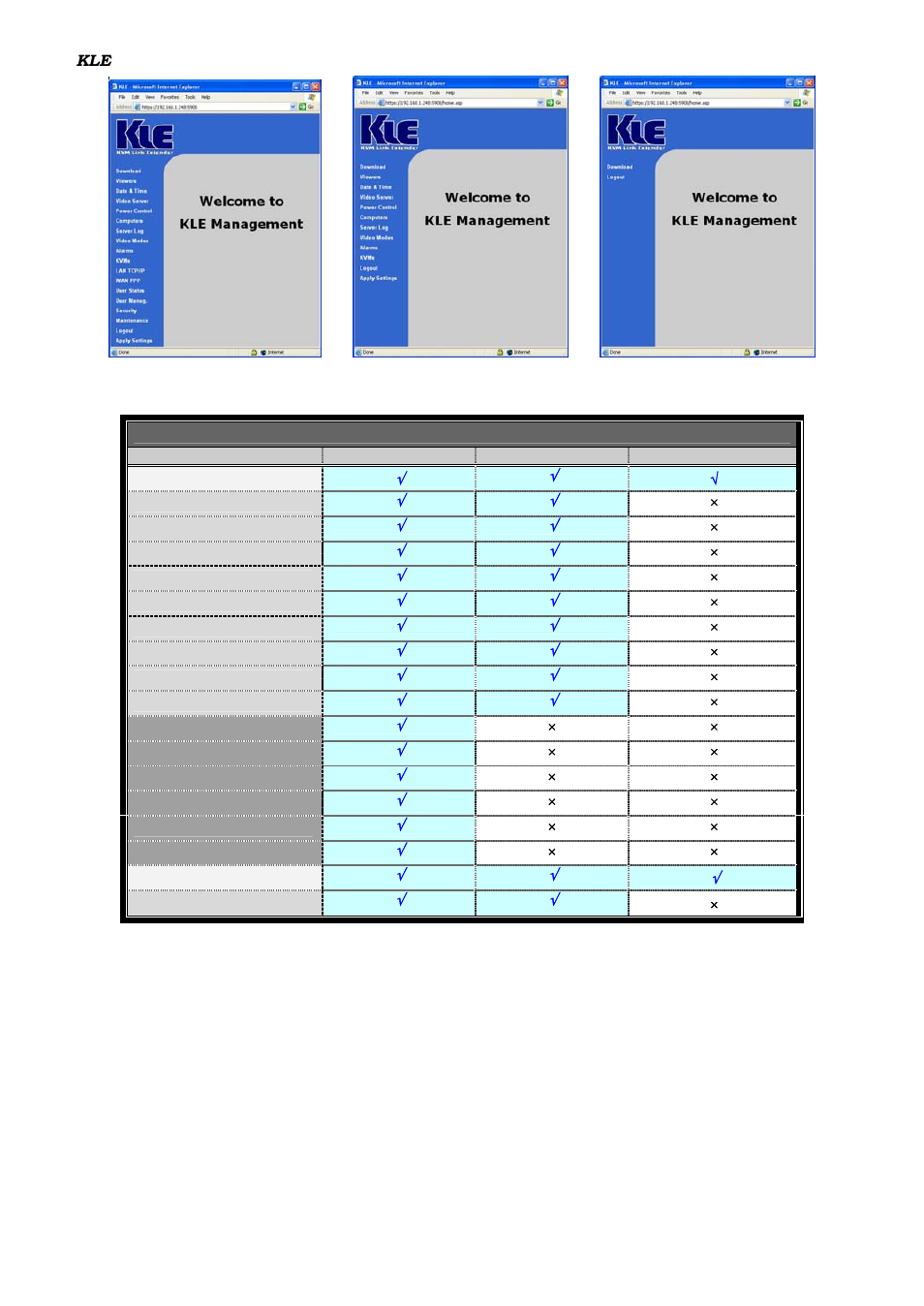 Linkskey LKV-IPM01 User Manual | Page 49 / 95