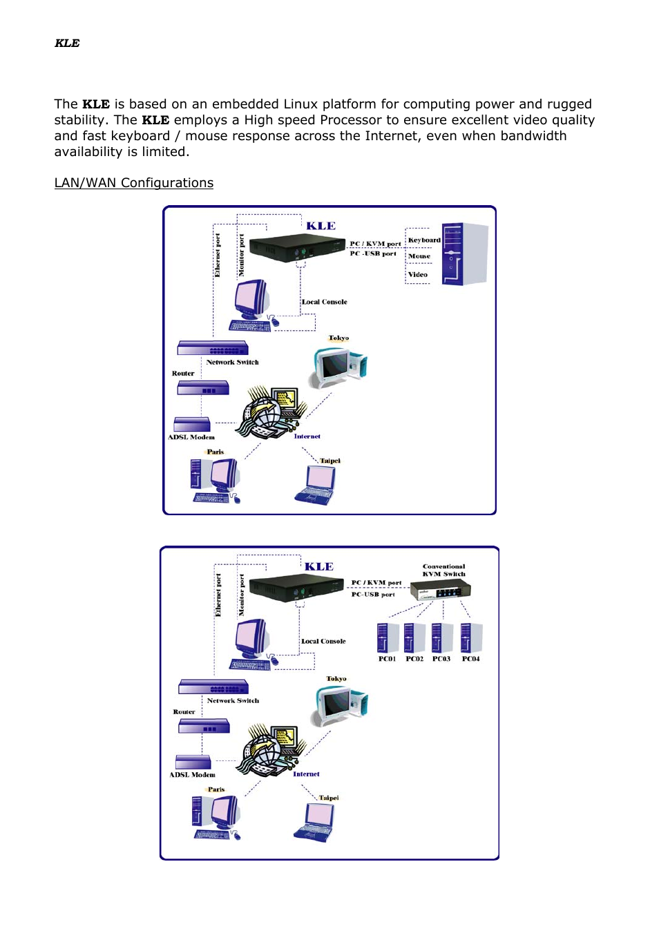 System architecture, Ystem, Rchitecture | 2 system architecture | Linkskey LKV-IPM01 User Manual | Page 9 / 95