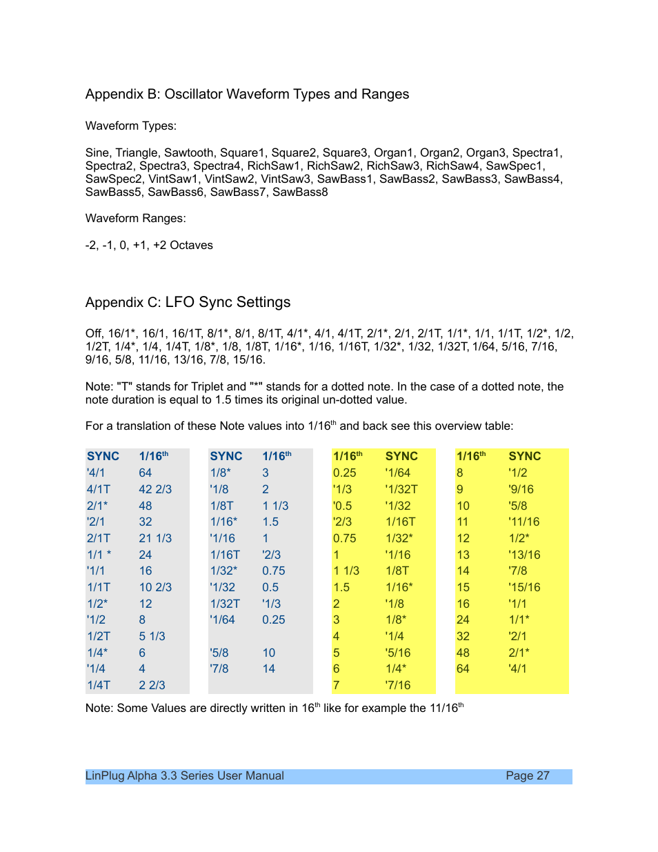 Lfo sync settings | LinPlug Alpha User Manual | Page 27 / 33