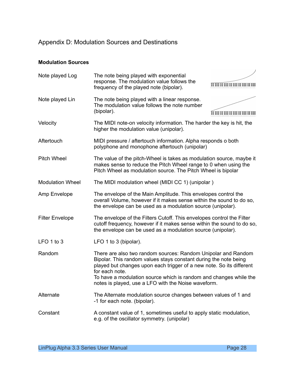 LinPlug Alpha User Manual | Page 28 / 33
