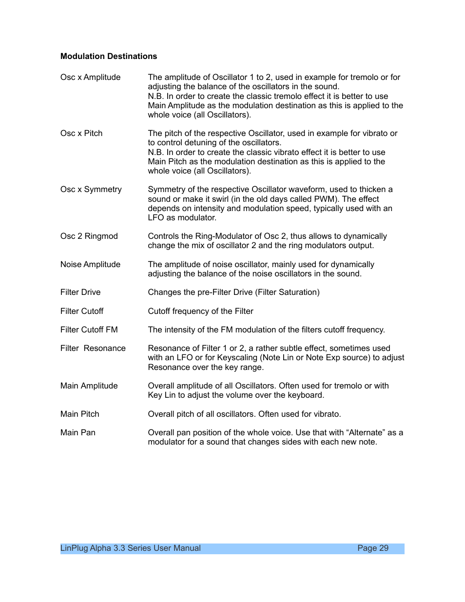 LinPlug Alpha User Manual | Page 29 / 33