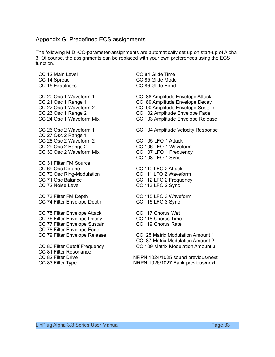LinPlug Alpha User Manual | Page 33 / 33