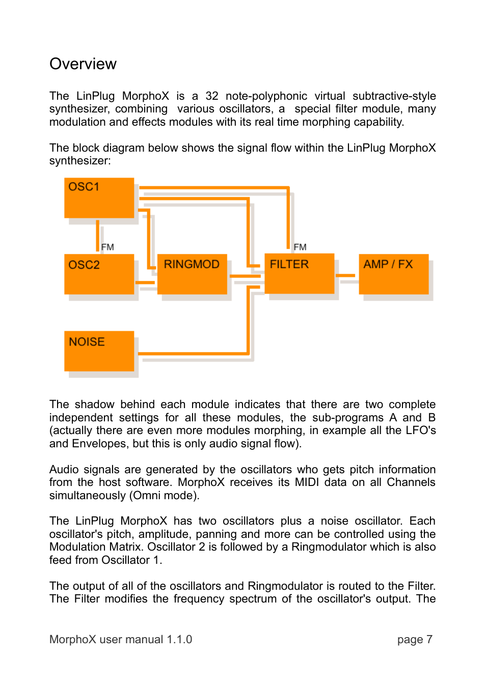 Overview | LinPlug MorphoX User Manual | Page 7 / 48