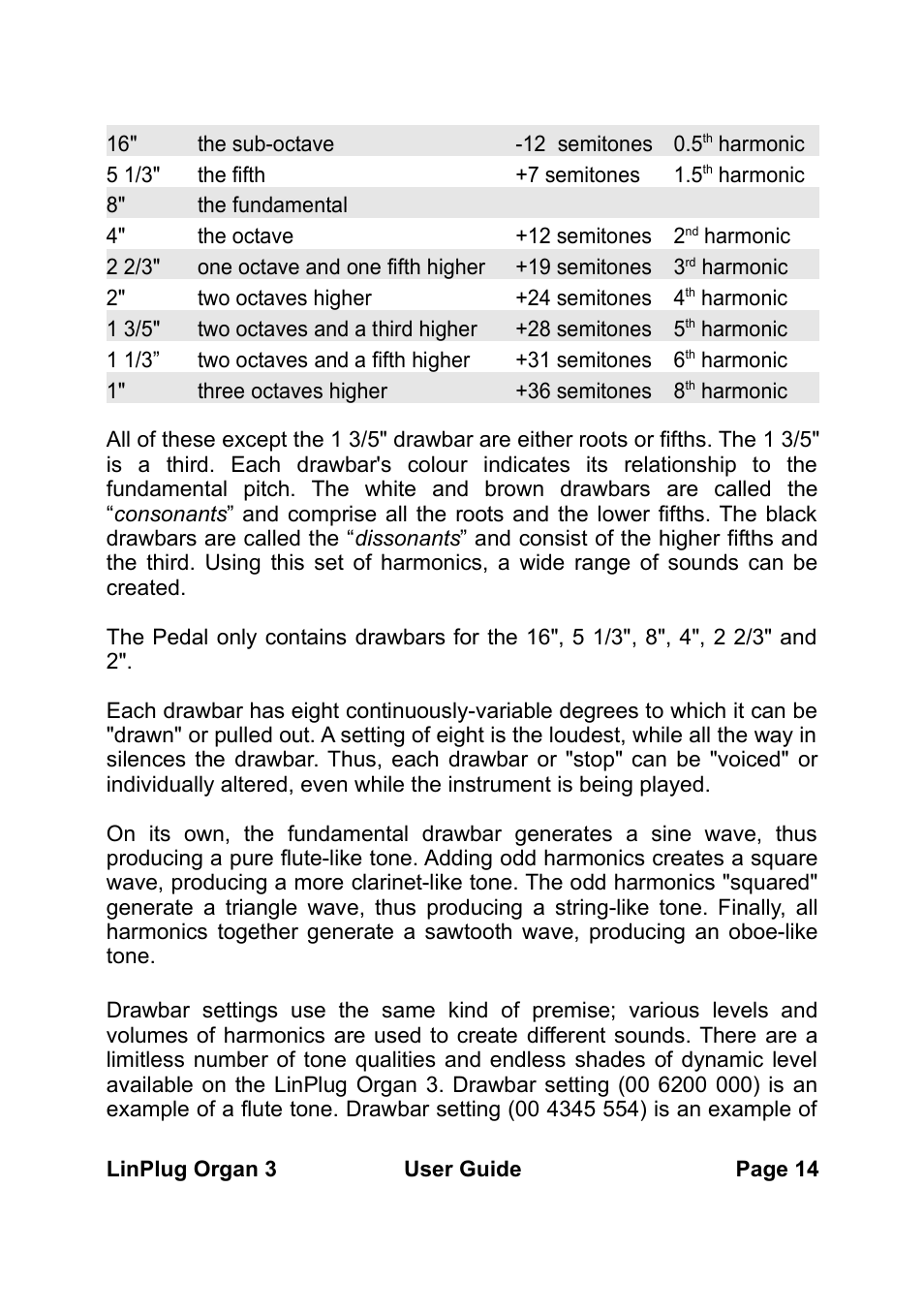 LinPlug Organ 3 User Manual | Page 14 / 46