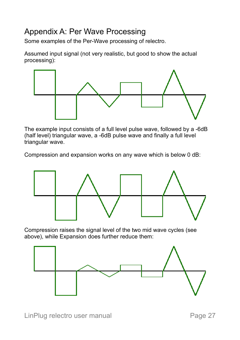 Appendix a: per wave processing | LinPlug relectro User Manual | Page 27 / 32