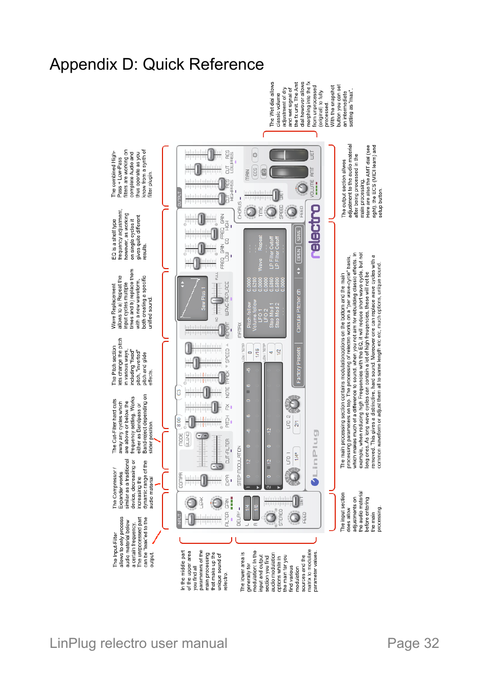 Appendix d: quick reference | LinPlug relectro User Manual | Page 32 / 32