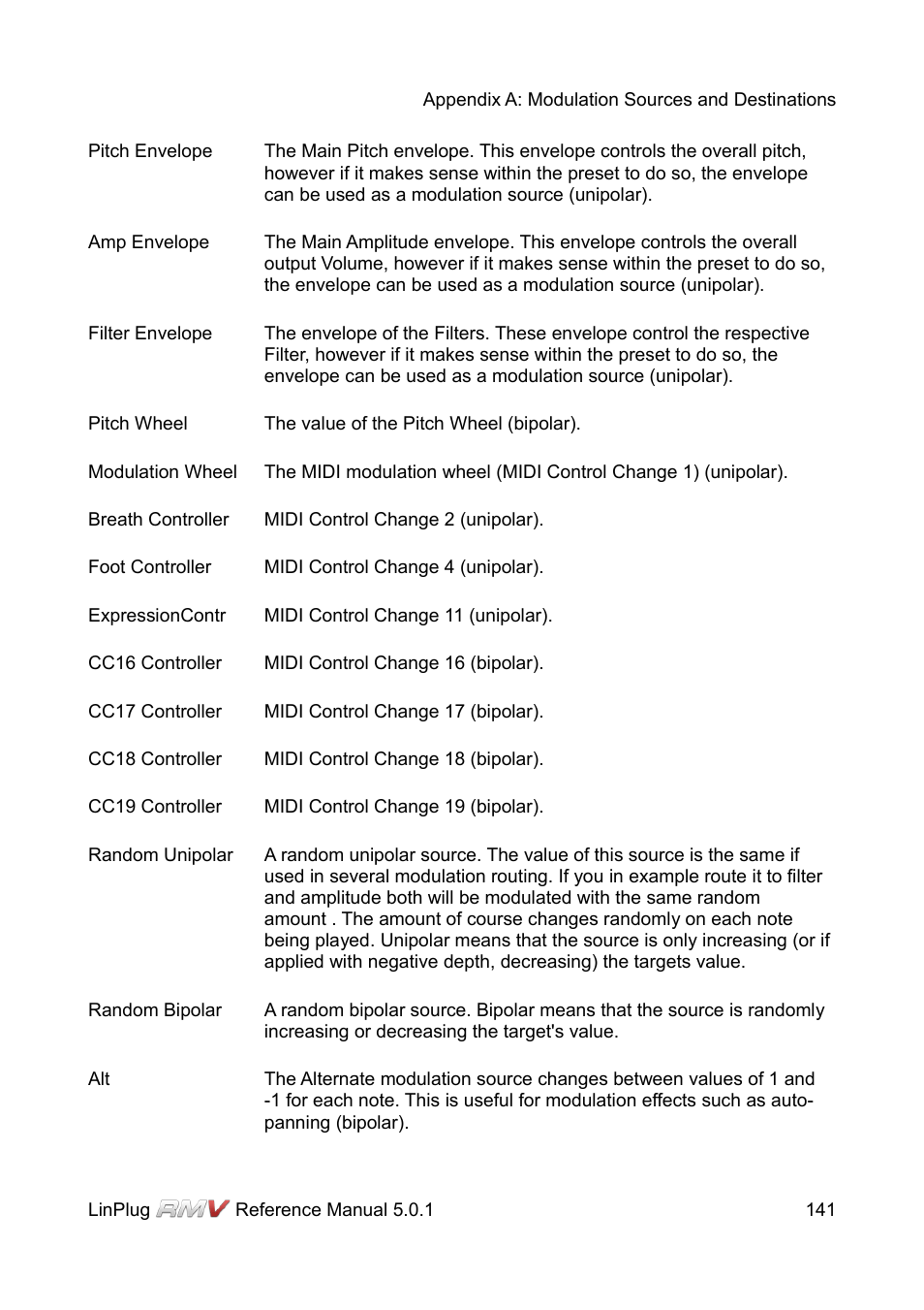 LinPlug RMV User Manual | Page 141 / 154