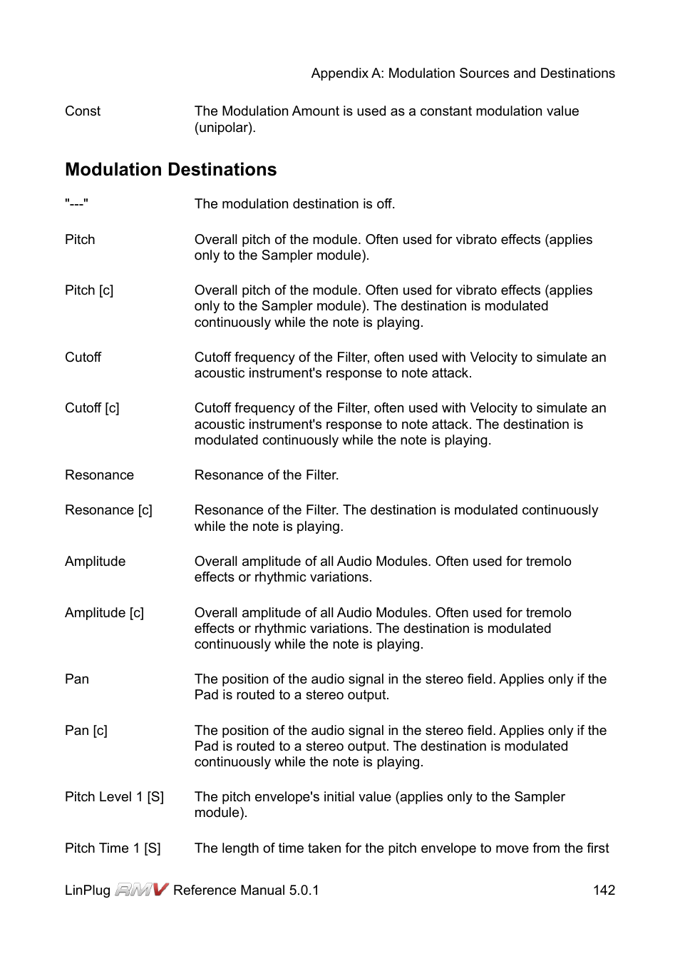 Modulation destinations | LinPlug RMV User Manual | Page 142 / 154