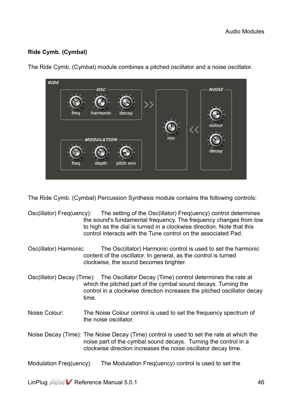 Ride cymb. (cymbal) | LinPlug RMV User Manual | Page 46 / 154