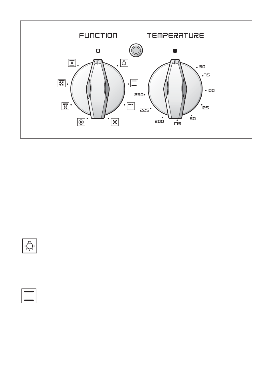 Traditional convection cooking, Oven light, Function selector knob | Thermostat knob | CDA RC 9000 User Manual | Page 14 / 44